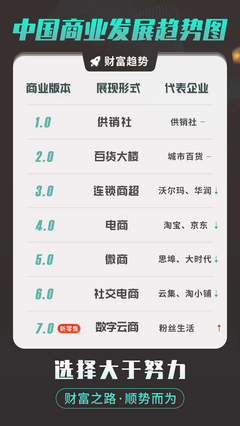 等疫情结束，我想好好抚摸这个世界