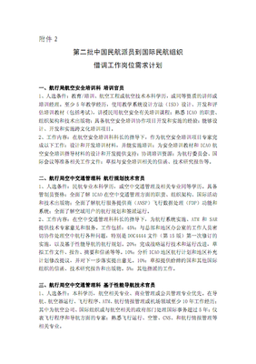 回忆那年被借调时的工作时光