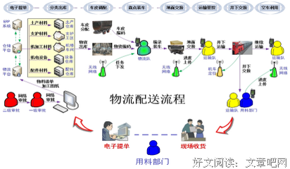 中矿大信控学院召开20级建档生大会