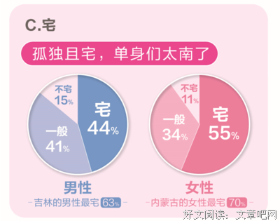 怎样克服婚恋之难