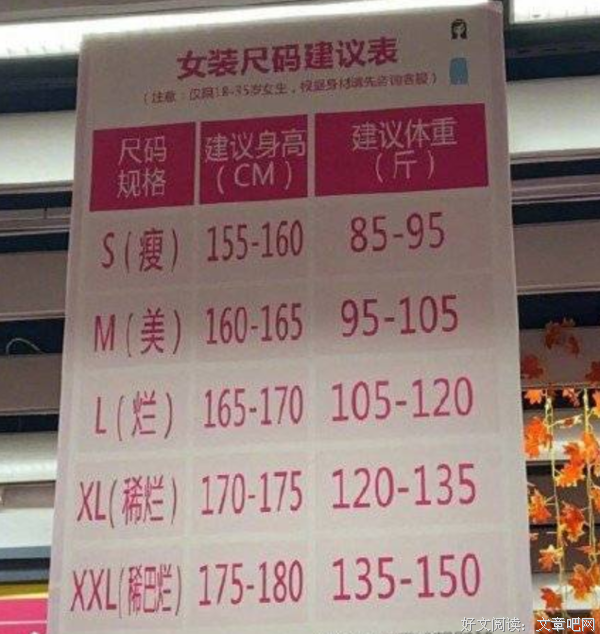 XXL码等于稀巴烂？别再贩卖身材焦虑了