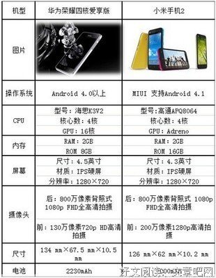 自从华为被骂惨后
