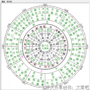 我们来聊聊八字格局吧。