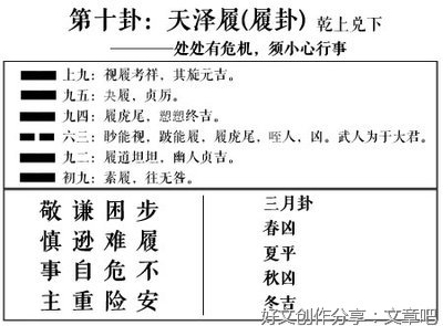 工作 事业 感情