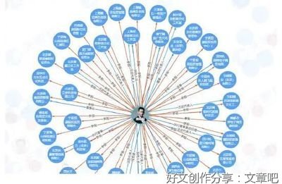 杨颖离婚10天再曝丑闻
