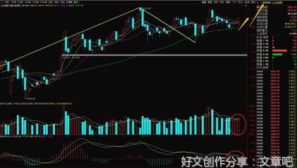 下周走势推演