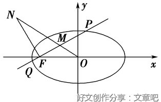  有的问题我能理