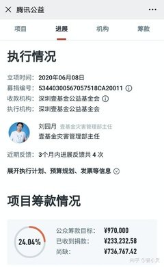 理性看待我国互联网公益事业发展