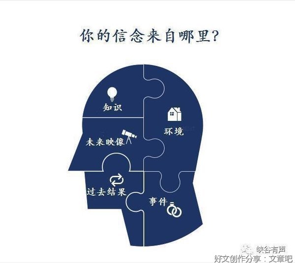赵石山：信念是一颗种子