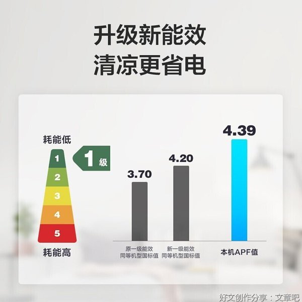 徐万凯 ：“悟”