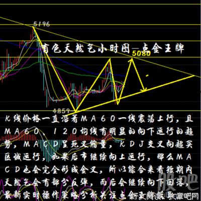 成功做人的七张王牌