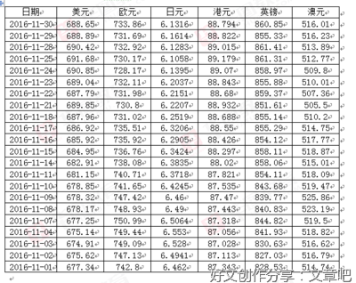 法检系统“京考”报名遇冷，折射出什么