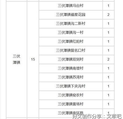 湖北一医生猝死未认定工伤，此时就别机械操作了