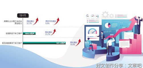 助企纾困需要新思维新举措