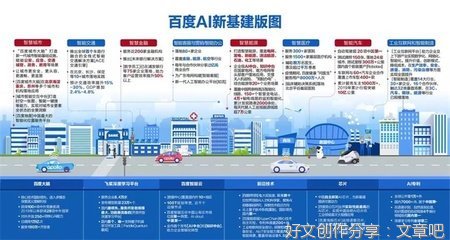 工业大数据加速融合AI向数据智能发展