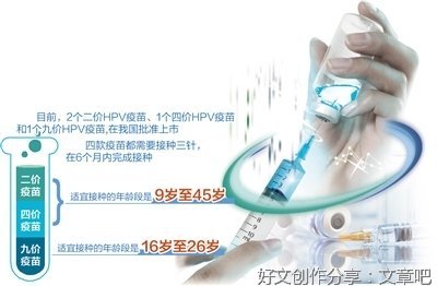 九价HPV疫苗一苗难求并非无解