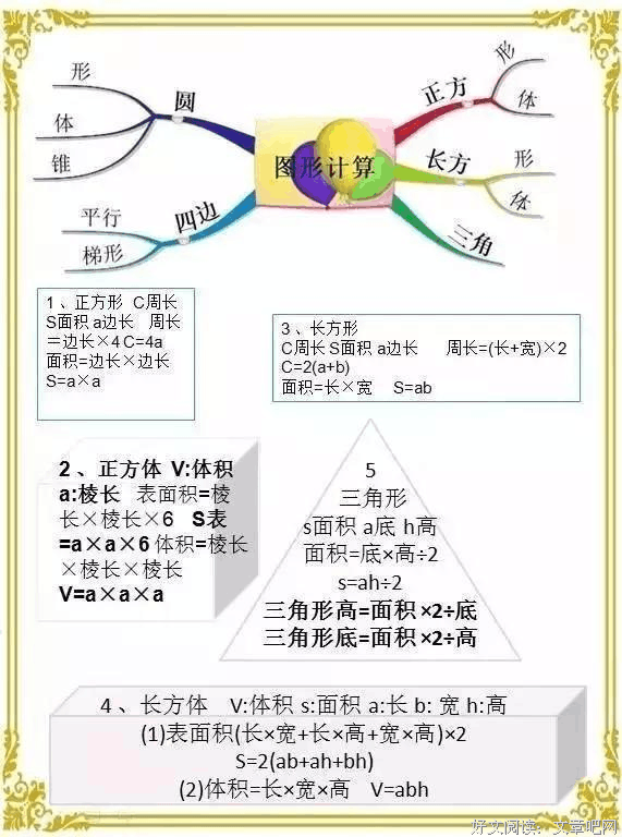 知识点