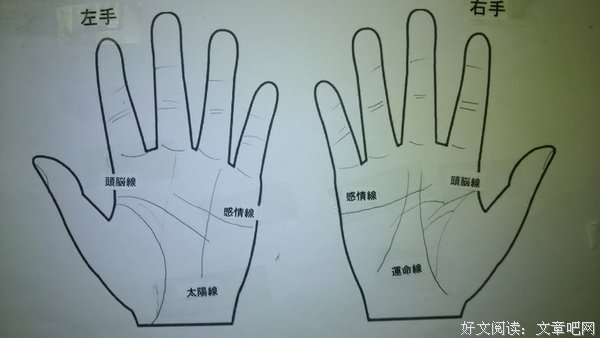 左手拈香，右手搓板