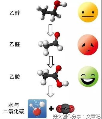 还是放下吧