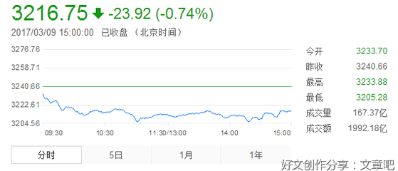“人失智能”vs“人工智能”