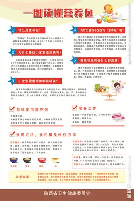 读懂