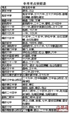 兴趣是一种甜蜜的牵引