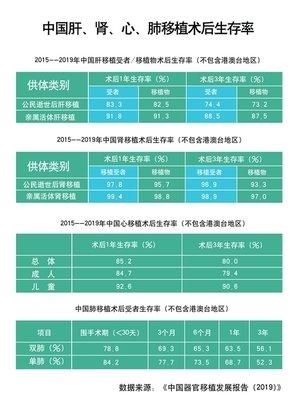 国产手术机器人“妙手”回春