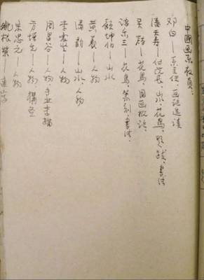 督促你改变的是什么？