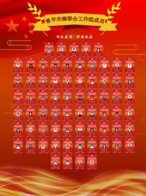  山河今有恙，青年当自强
