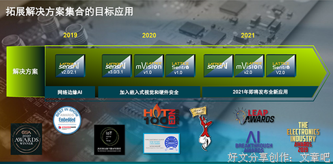 同中求异 异则有我