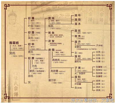 毛泽东最重要的人生决断