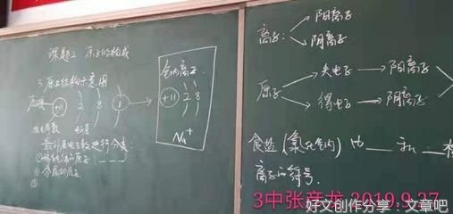 化学教研活动