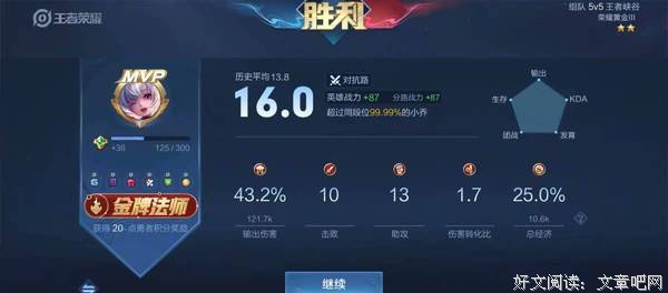 我们中了一种名叫王者荣耀的“毒”