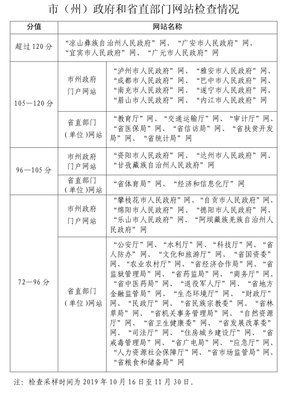 政务新媒体，要“有”更要“优”