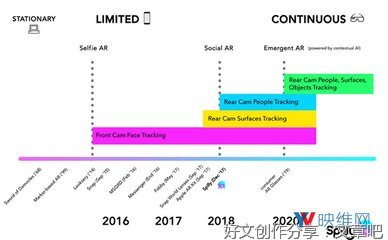 你的鼓励，能够成为他进步的一种动力