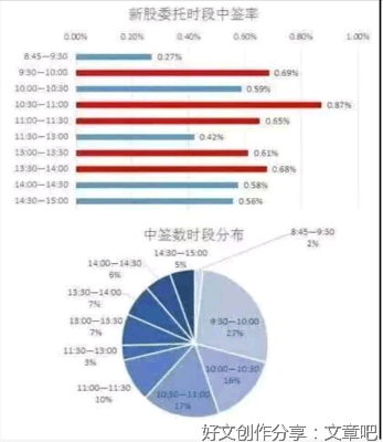 生活中，要学会分辨人心，远离一些圈子，生活会更好