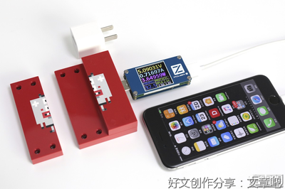 真正的自由