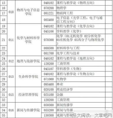 安徽师范大学师范类心理学试卷及答案