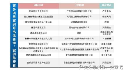 特色小镇变味，开发需平衡生态