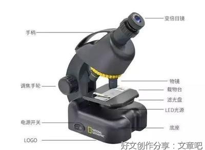 这个方法挺管用
