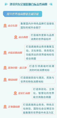  我国将在多领域进一步放宽外资准入限制