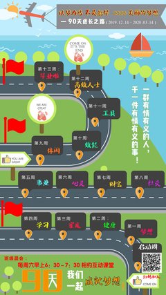  如何平衡人生事业与健康？