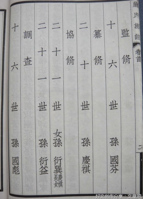 吴县安仁里严氏之家承 （二）