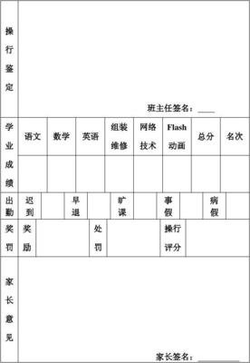 酷夏，寄来的一份成绩通知单（中）
