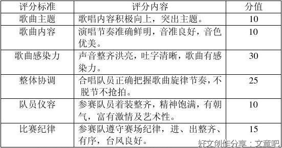 唱古音