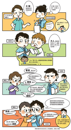 奔波于路上