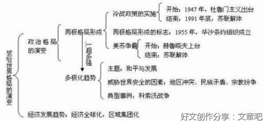 当你格局不够时，世上的破事最多 薄荷曼哥