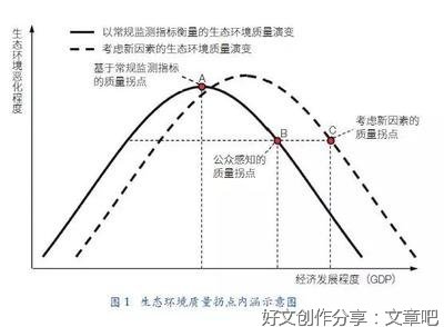 房地产拐点要来了！房子以后要这样买！ 薄荷曼哥