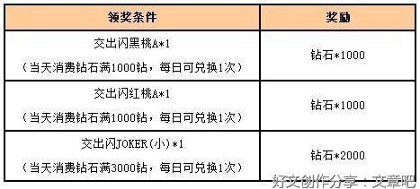 《黑桃兑换》：疑惑——黑桃2